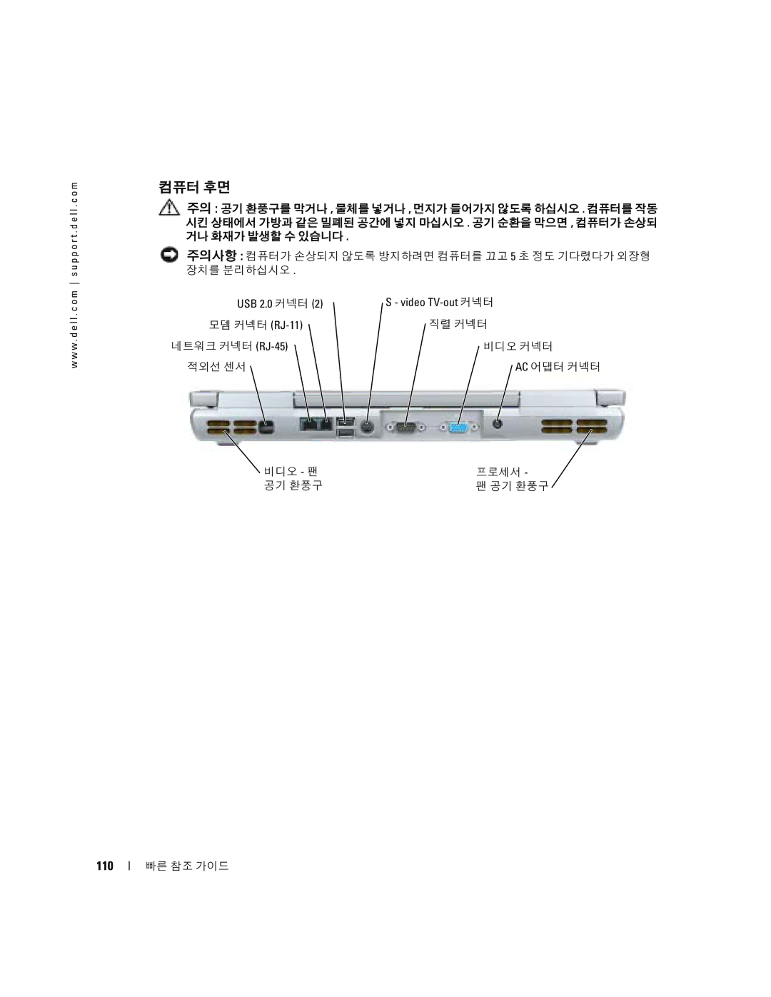 Dell D5185 manual 컴퓨터 후면, 110 