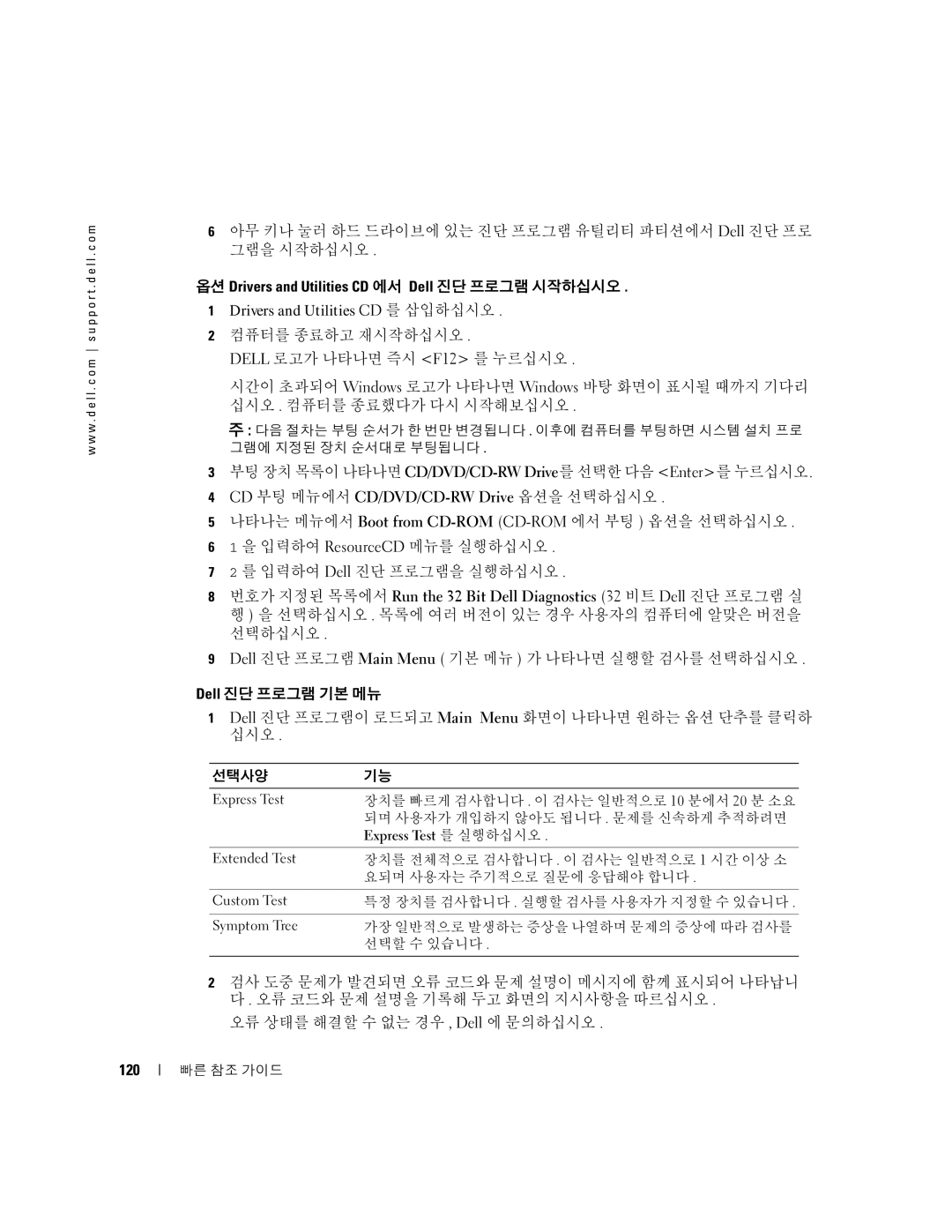 Dell D5185 manual 옵션 Drivers and Utilities CD 에서 Dell 진단 프로그램 시작하십시오, 120 