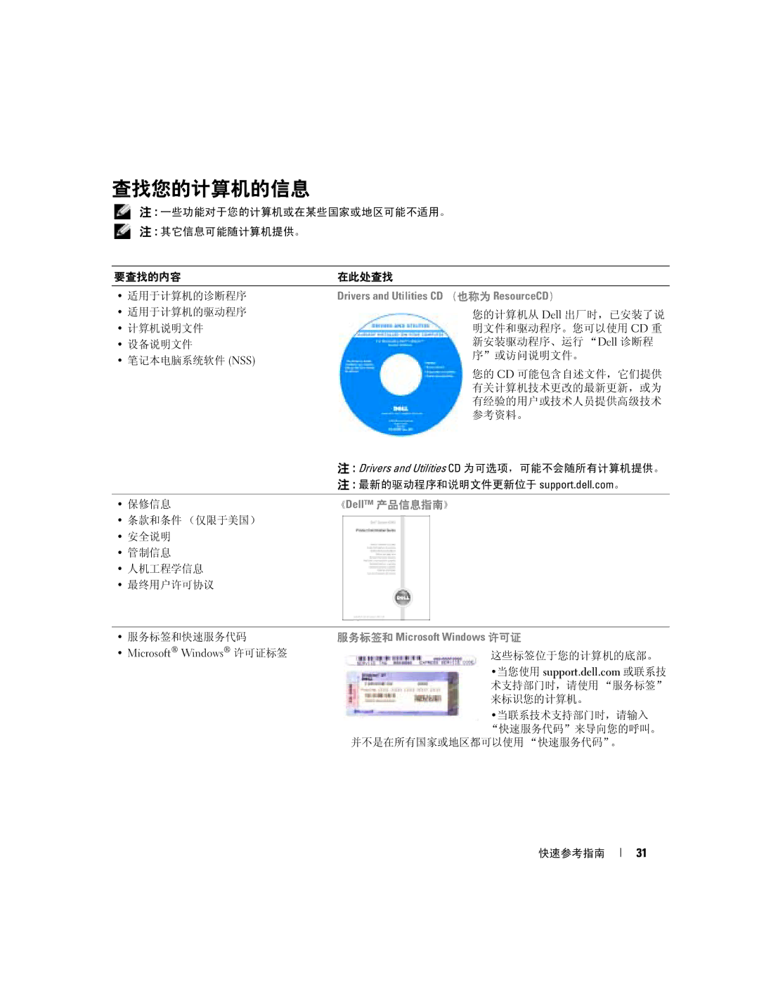 Dell D5185 manual 查找您的计算机的信息, 保修信息 《 Dell 产品信息指南》 