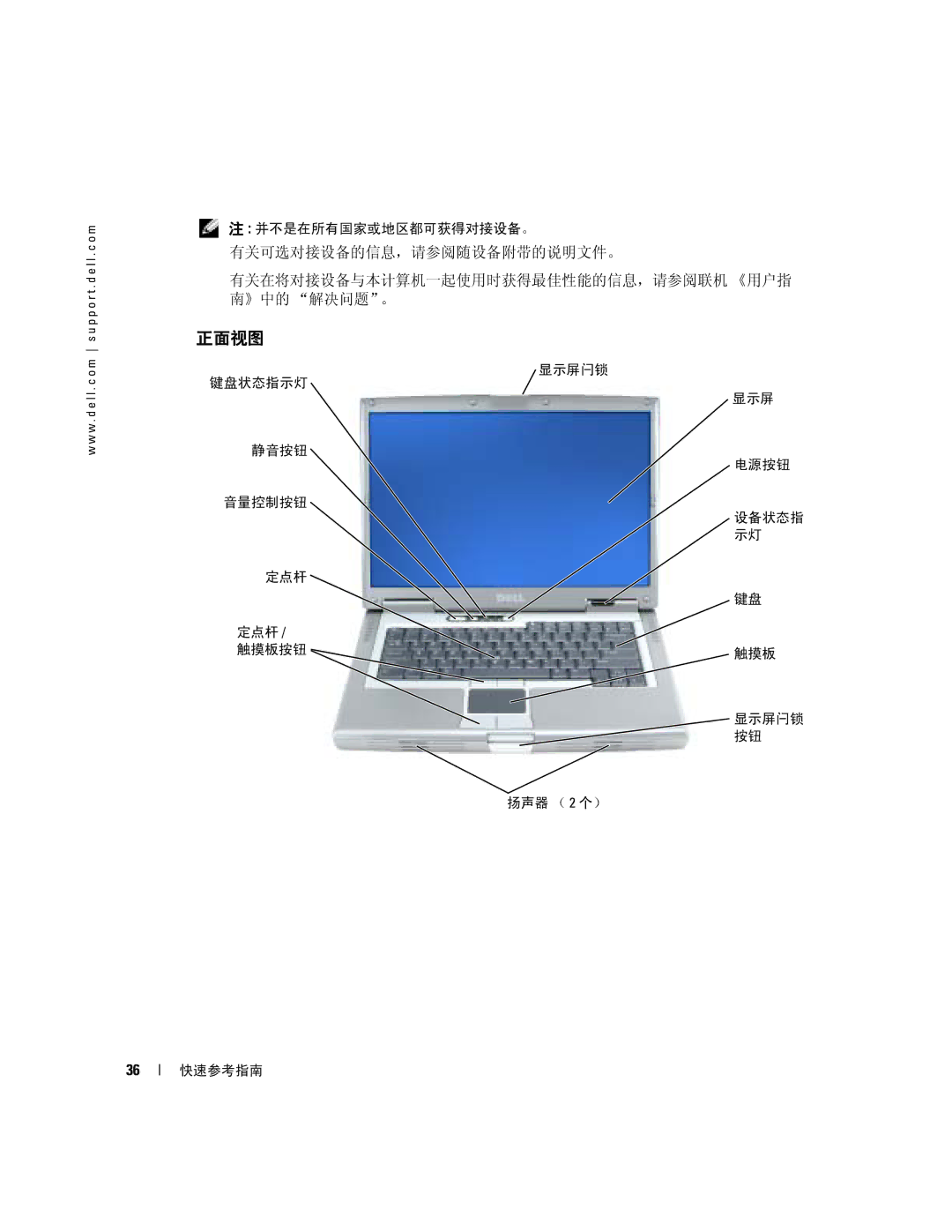 Dell D5185 manual 正面视图 