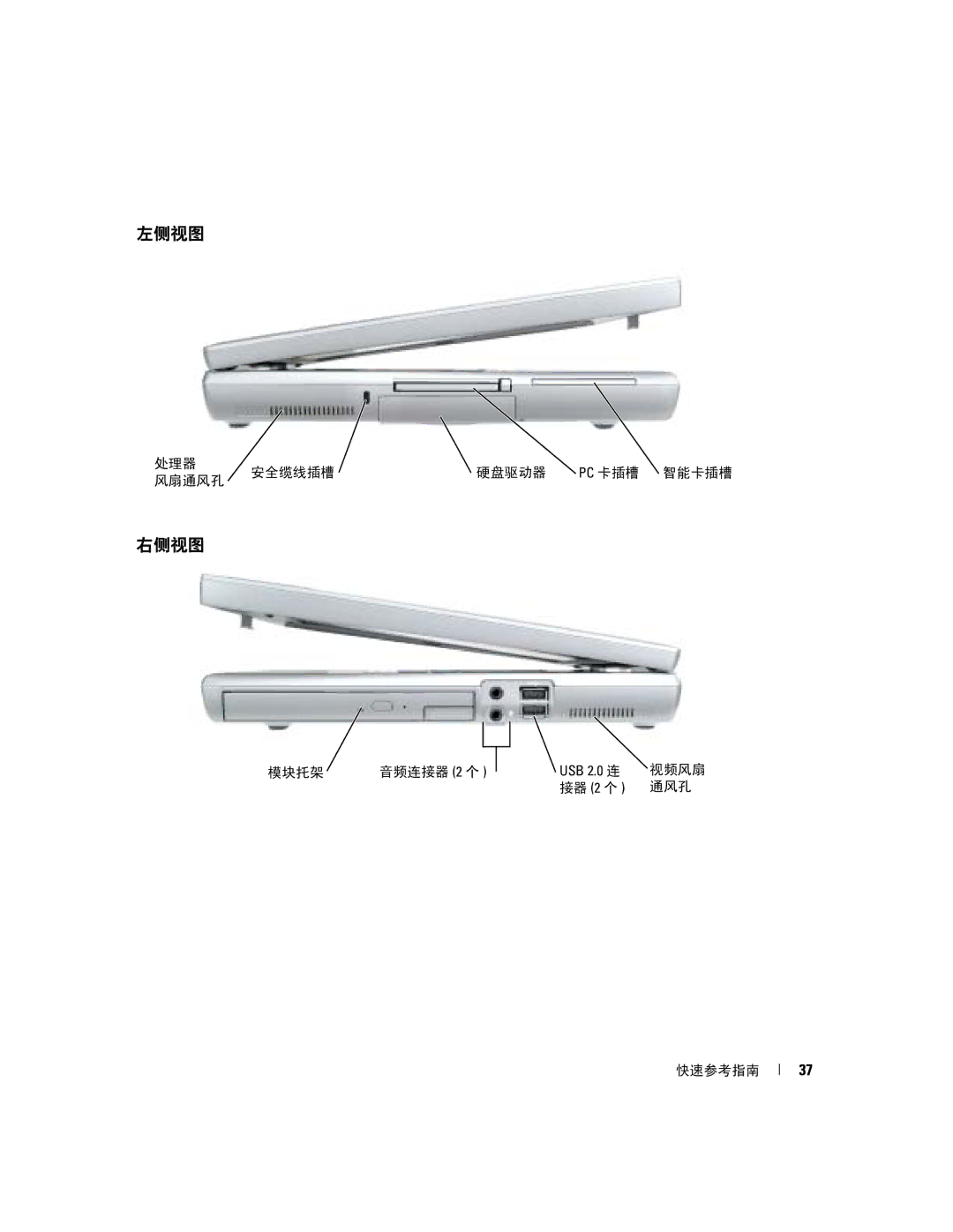 Dell D5185 manual 左侧视图, 右侧视图 