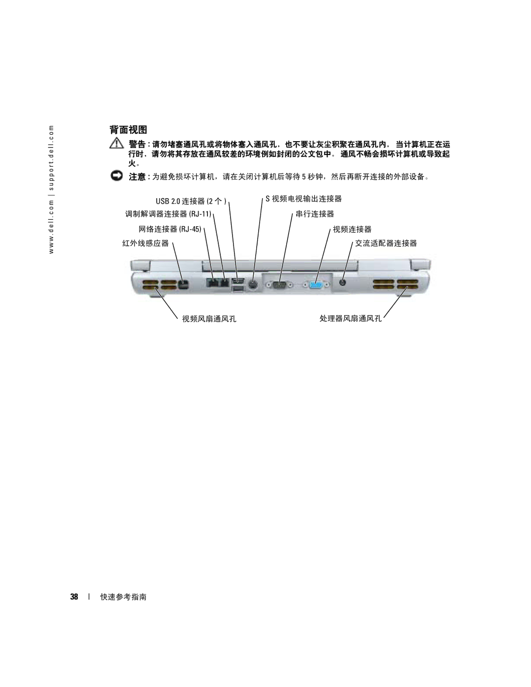 Dell D5185 manual 背面视图 