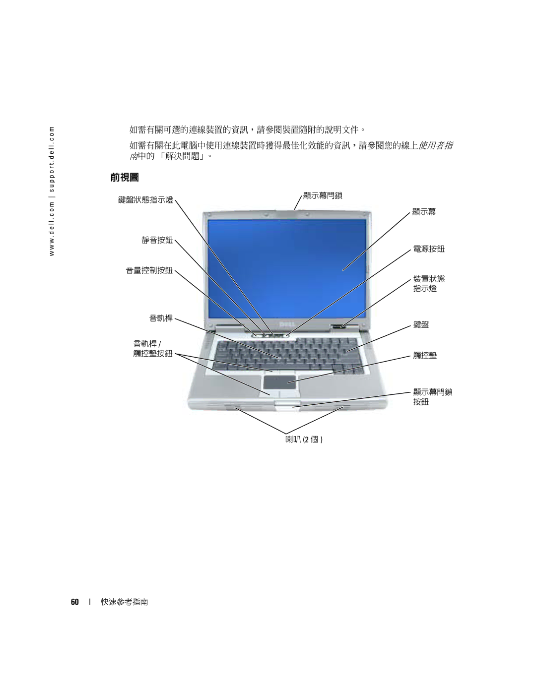 Dell D5185 manual 前視圖 