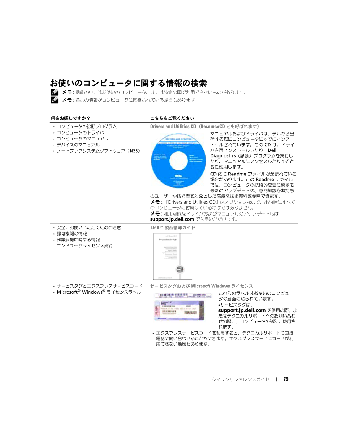 Dell D5185 manual お使いのコンピュータに関する情報の検索 