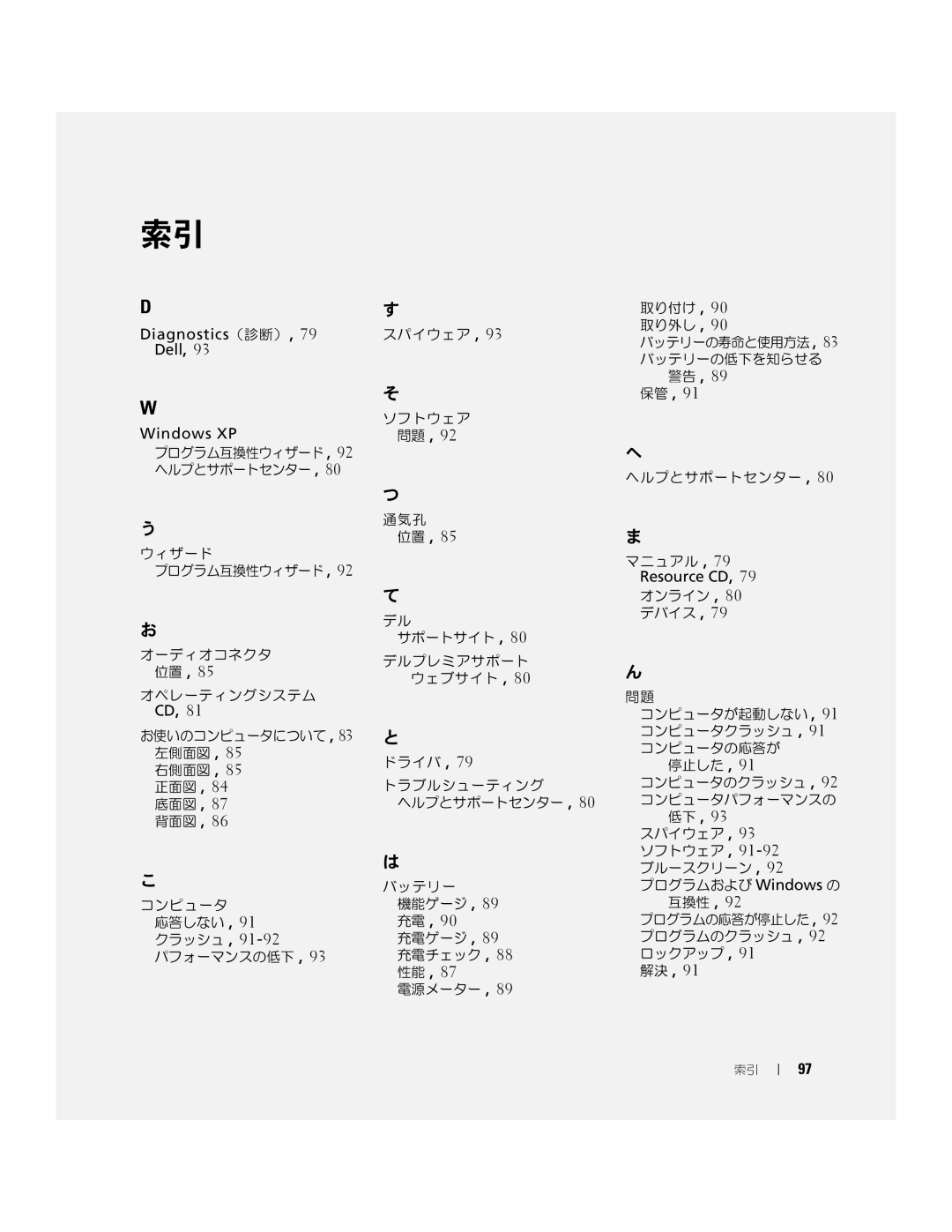 Dell D5185 manual Diagnostics（診断）, 79 スパイウェア , 93 Dell, Windows XP 