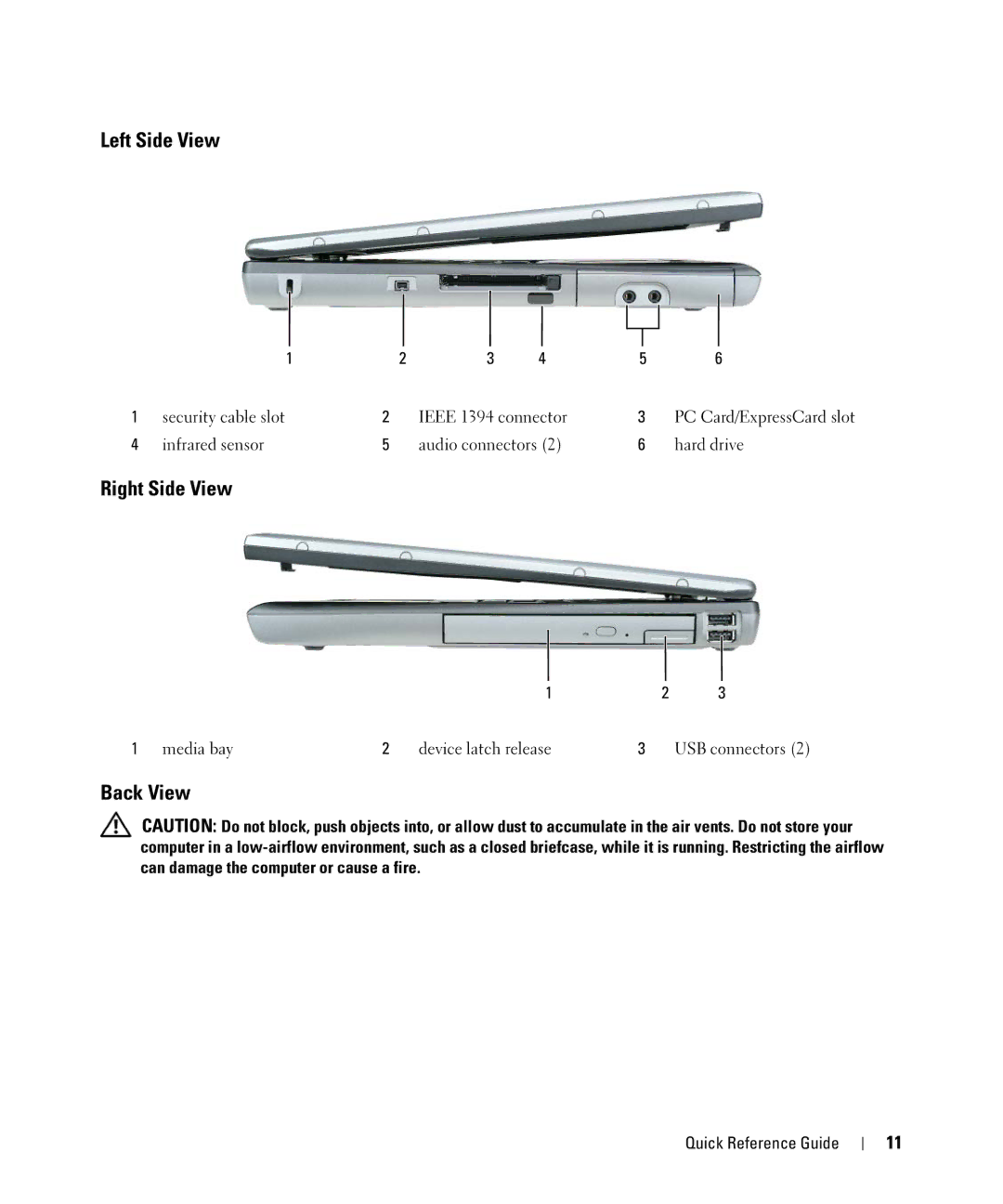 Dell D520 manual Left Side View, Right Side View, Back View 