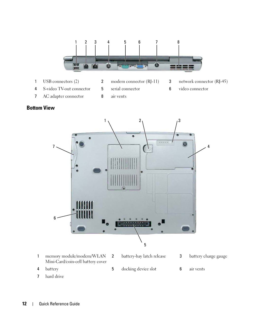 Dell D520 manual Bottom View 