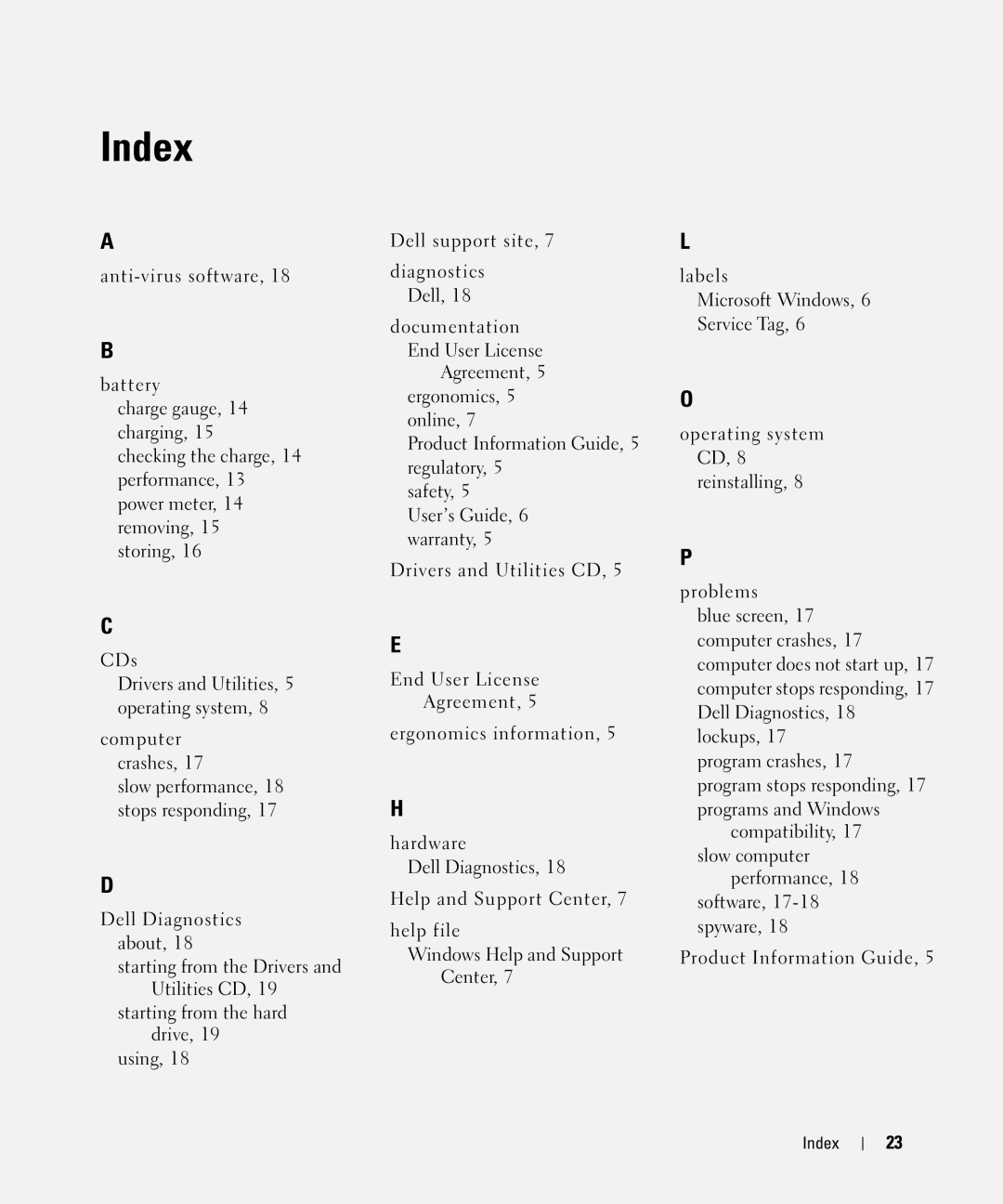 Dell D520 manual Index 