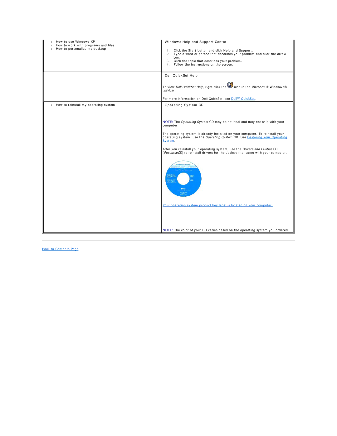 Dell D520 specifications Windows Help and Support Center 