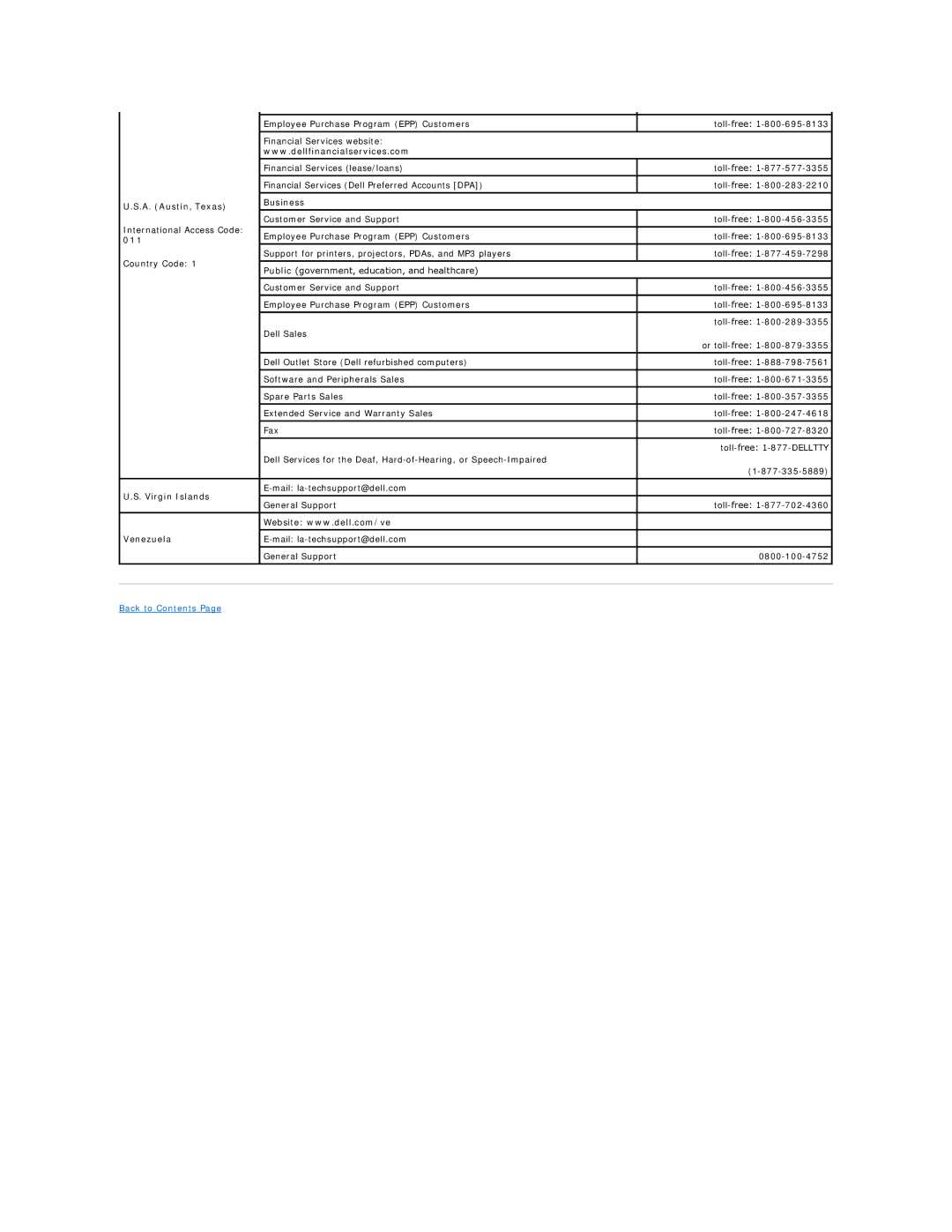 Dell D520 specifications A. Austin, Texas Business, Virgin Islands, Venezuela 