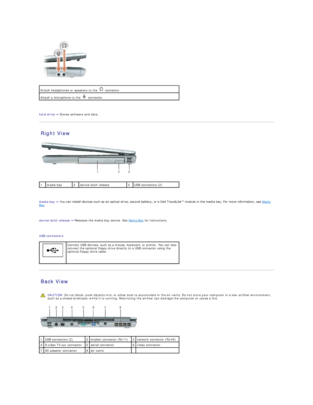 Dell D520 specifications Right View, Back View, USB connectors 