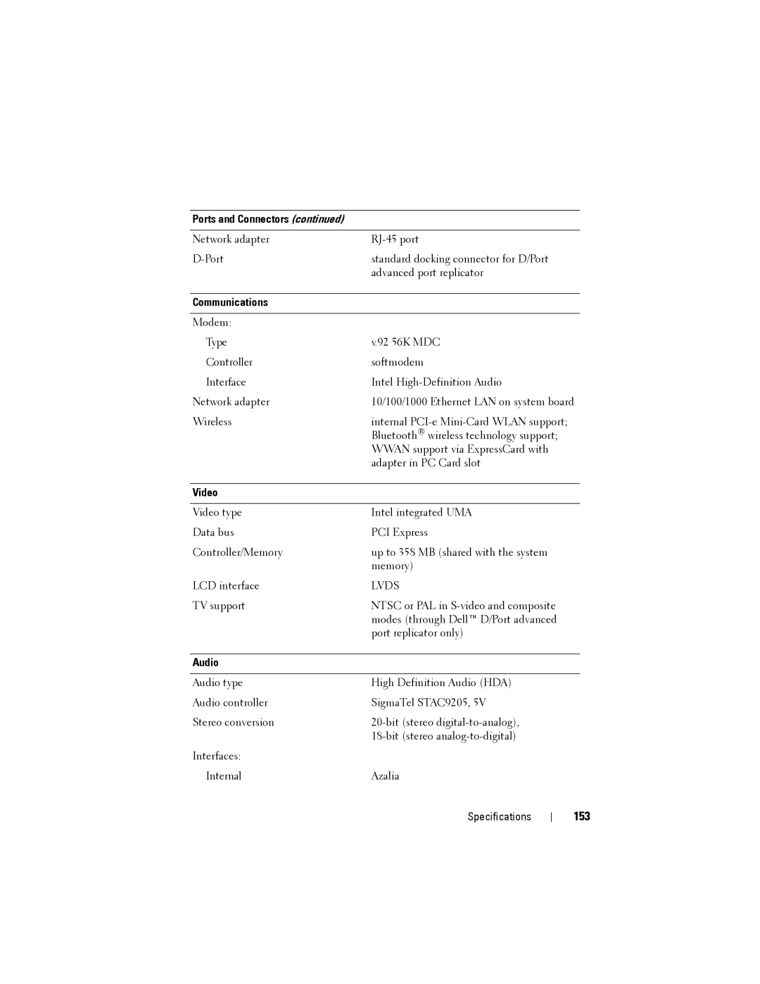 Dell D530 manual 153, Communications, Video, Audio 