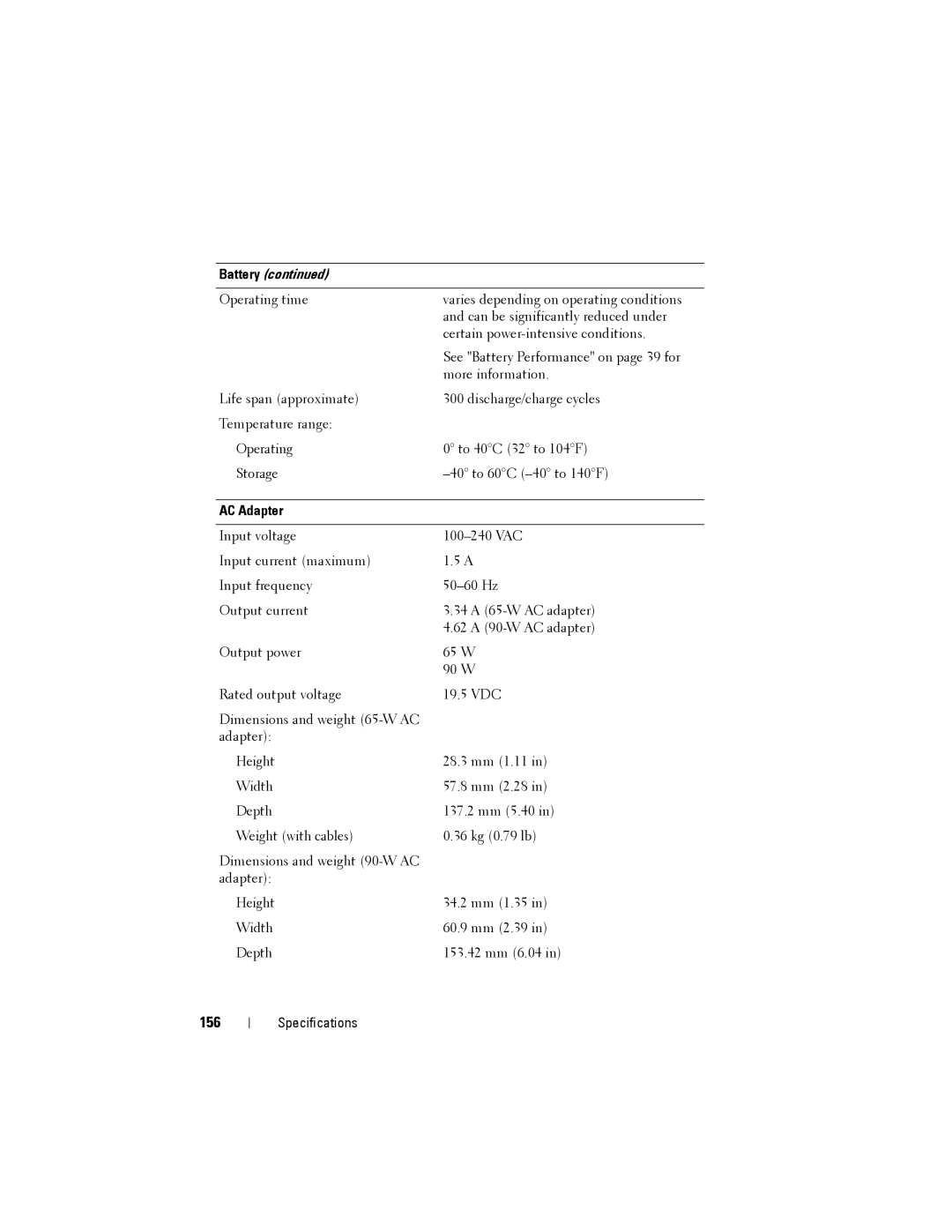 Dell D530 manual 156, AC Adapter 