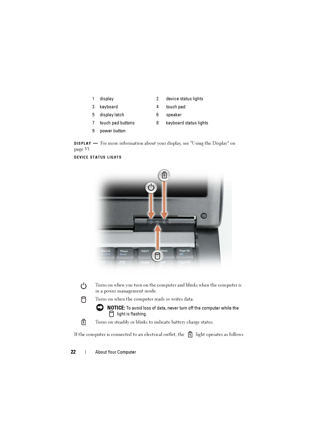 Dell D530 manual Power button 