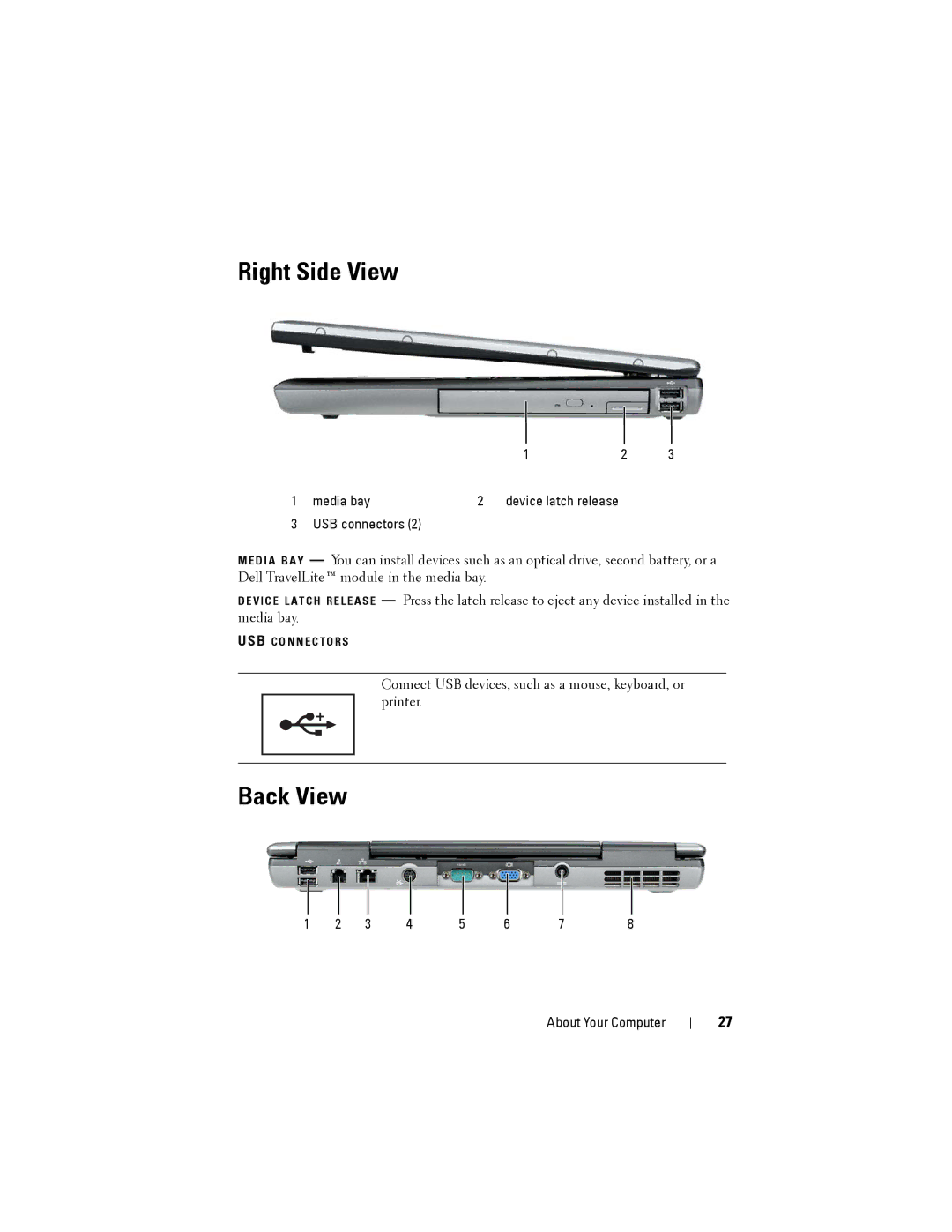 Dell D530 manual Right Side View, Back View 