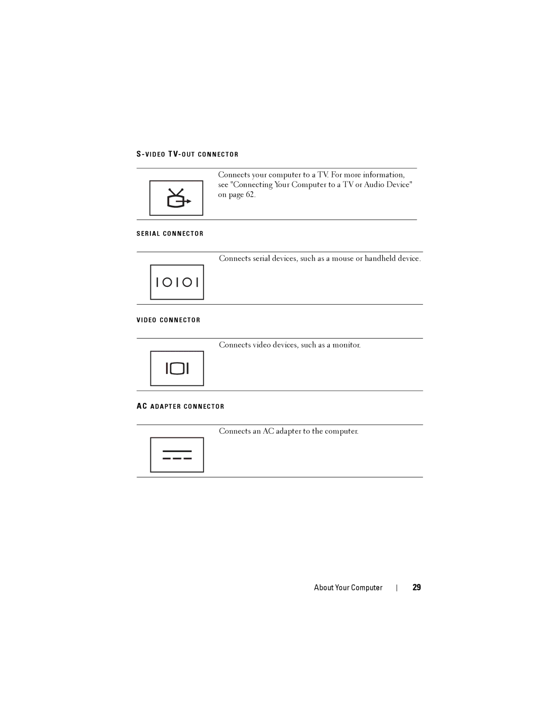 Dell D530 manual Connects serial devices, such as a mouse or handheld device 