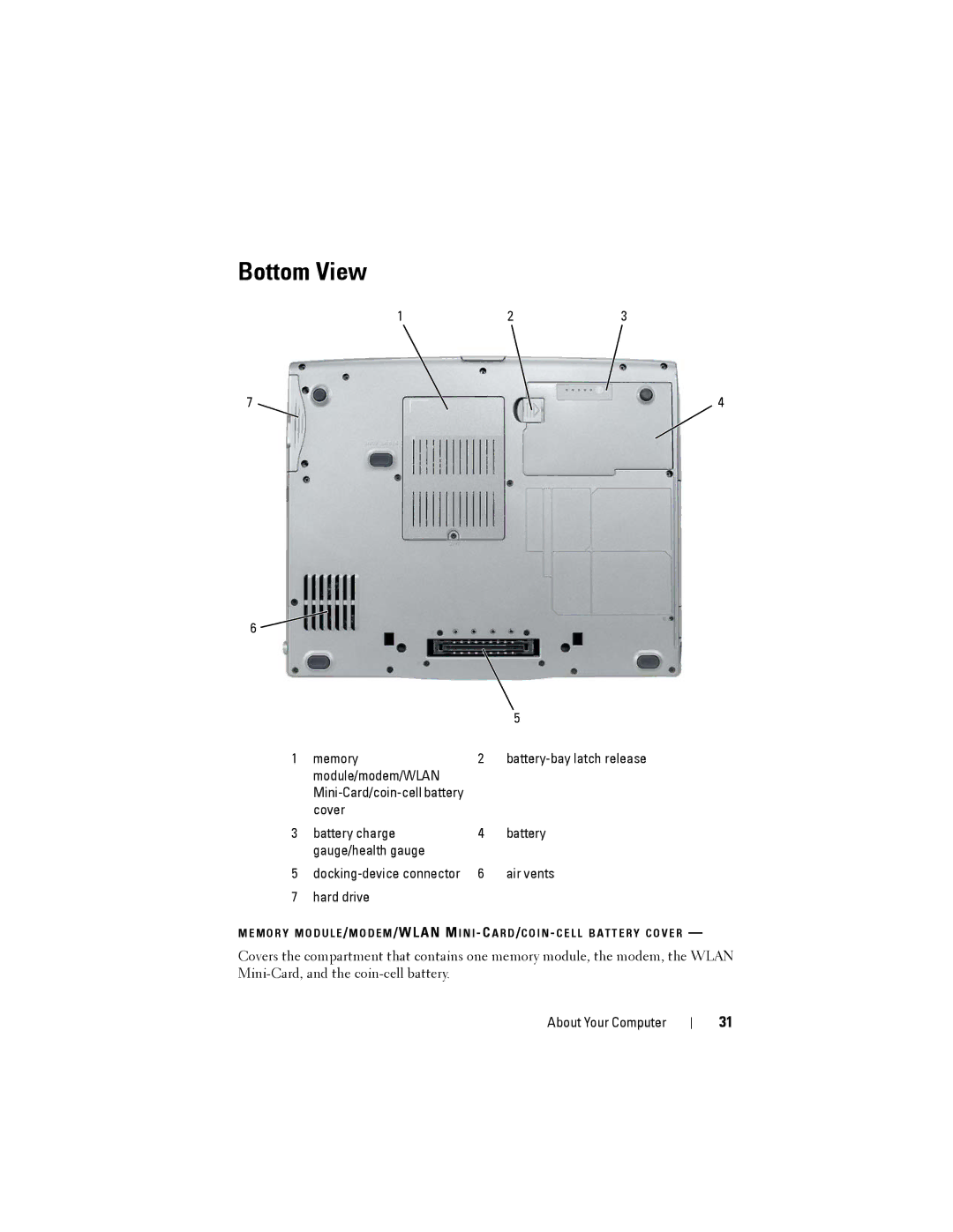 Dell D530 manual Bottom View 