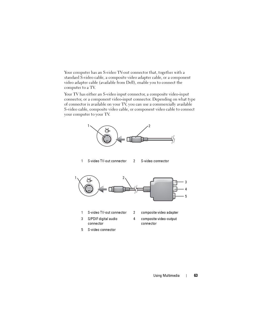 Dell D530 manual Video TV-out connector 