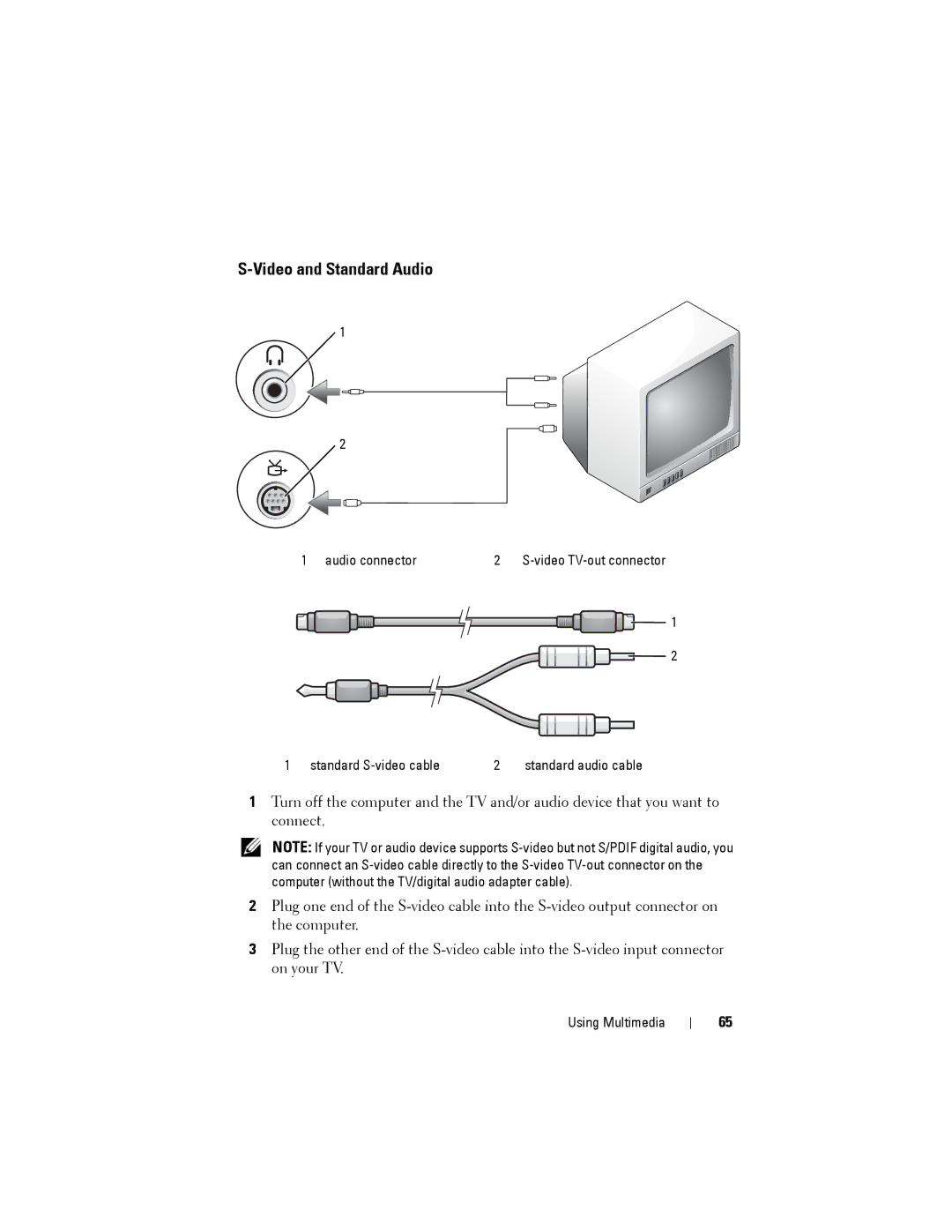 Dell D530 manual Video and Standard Audio 