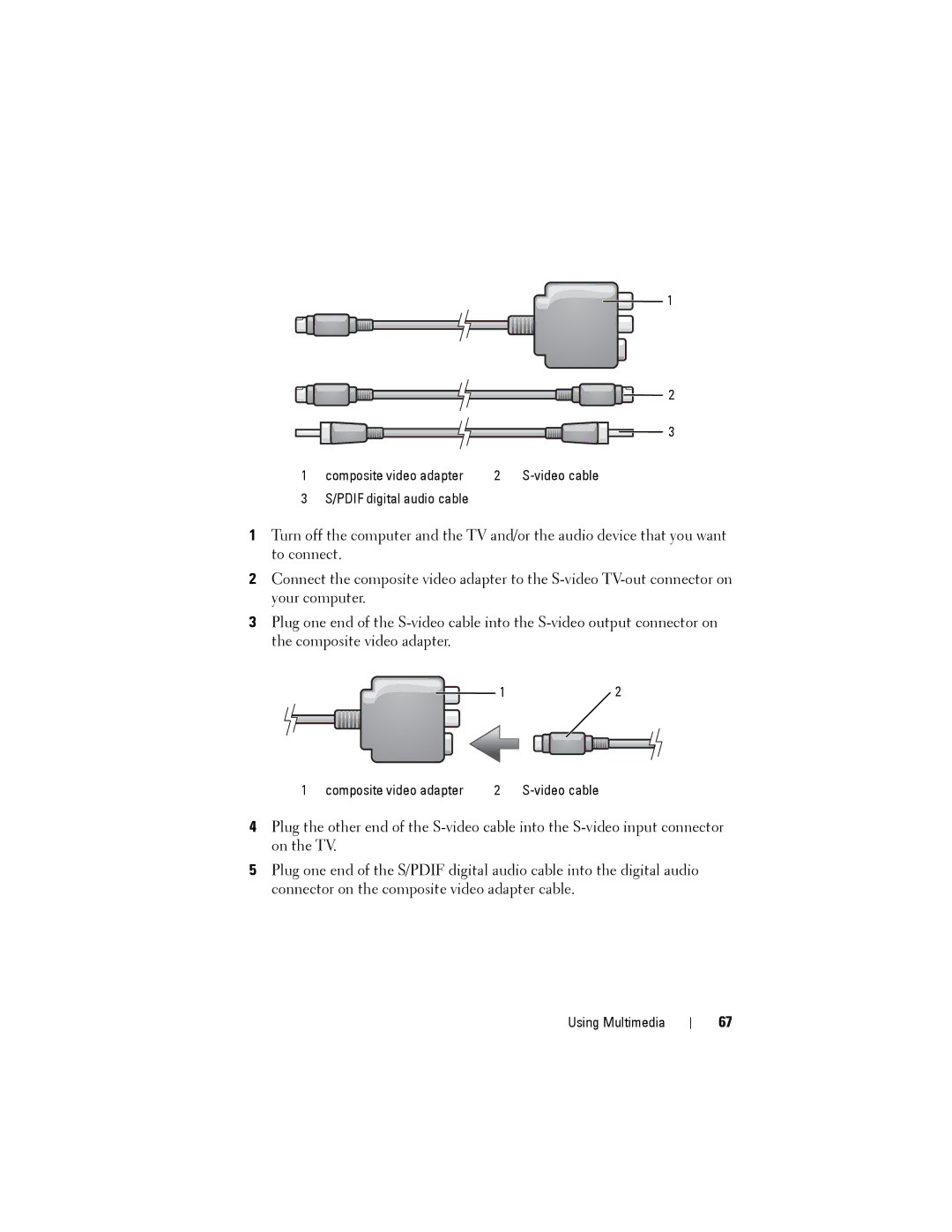 Dell D530 manual Composite video adapter 