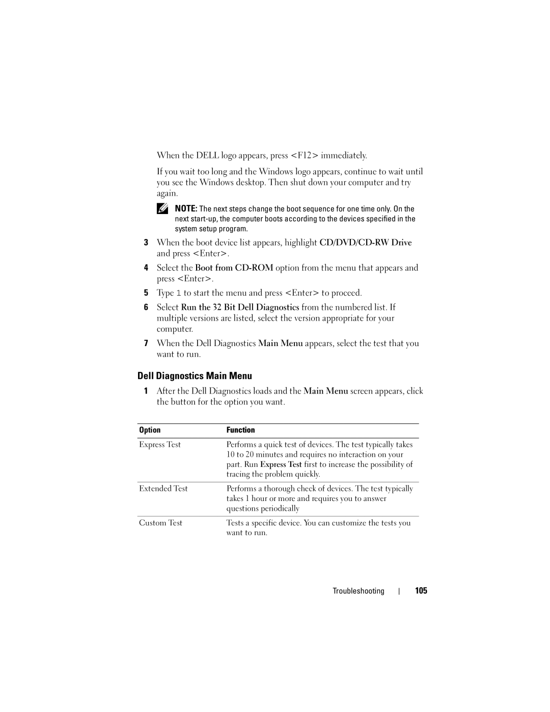 Dell D530 manual Dell Diagnostics Main Menu, 105, Option Function 