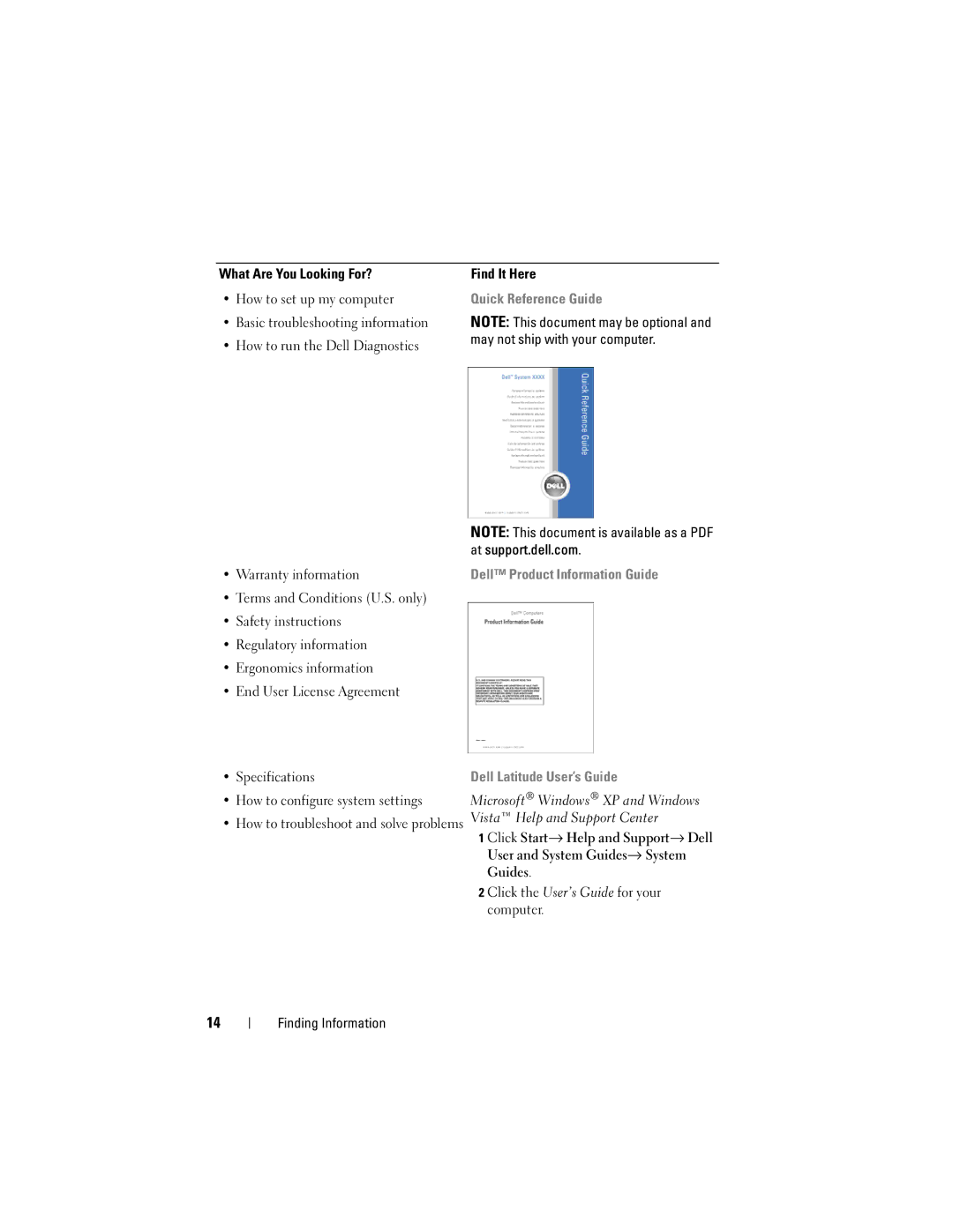 Dell D530 manual Quick Reference Guide 