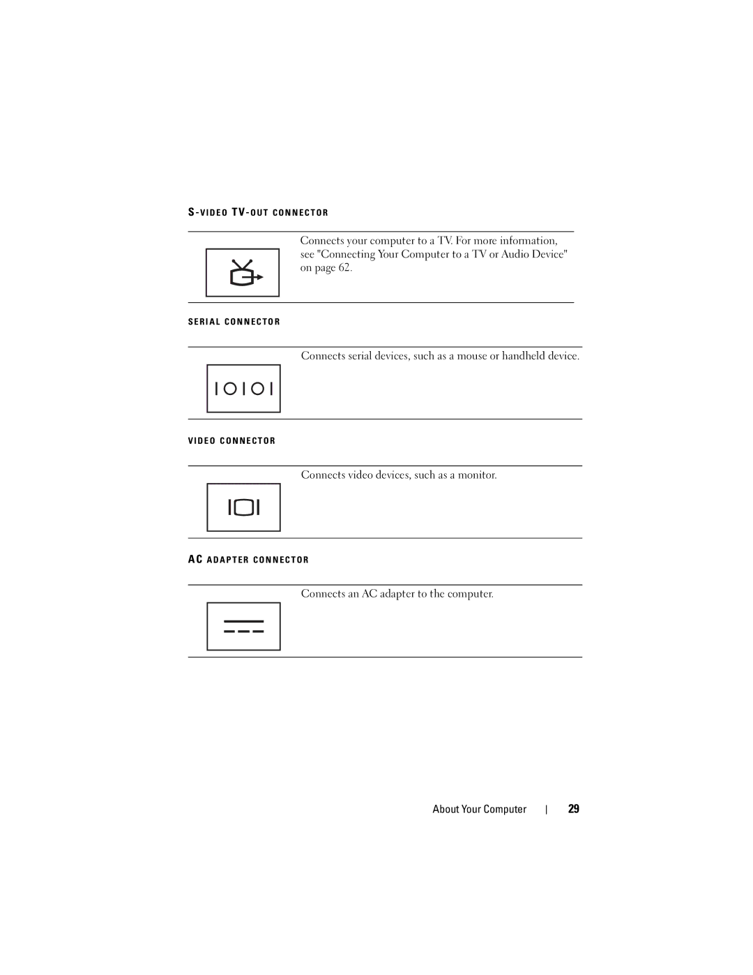 Dell D530 manual Connects serial devices, such as a mouse or handheld device 