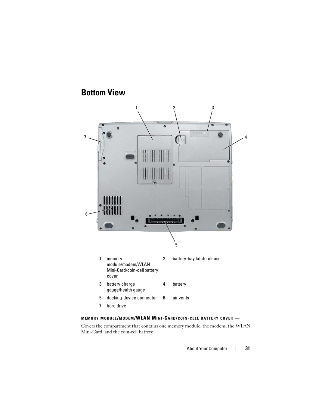 Dell D530 manual Bottom View, Memory, Module/modem/WLAN, Cover Battery charge Gauge/health gauge 