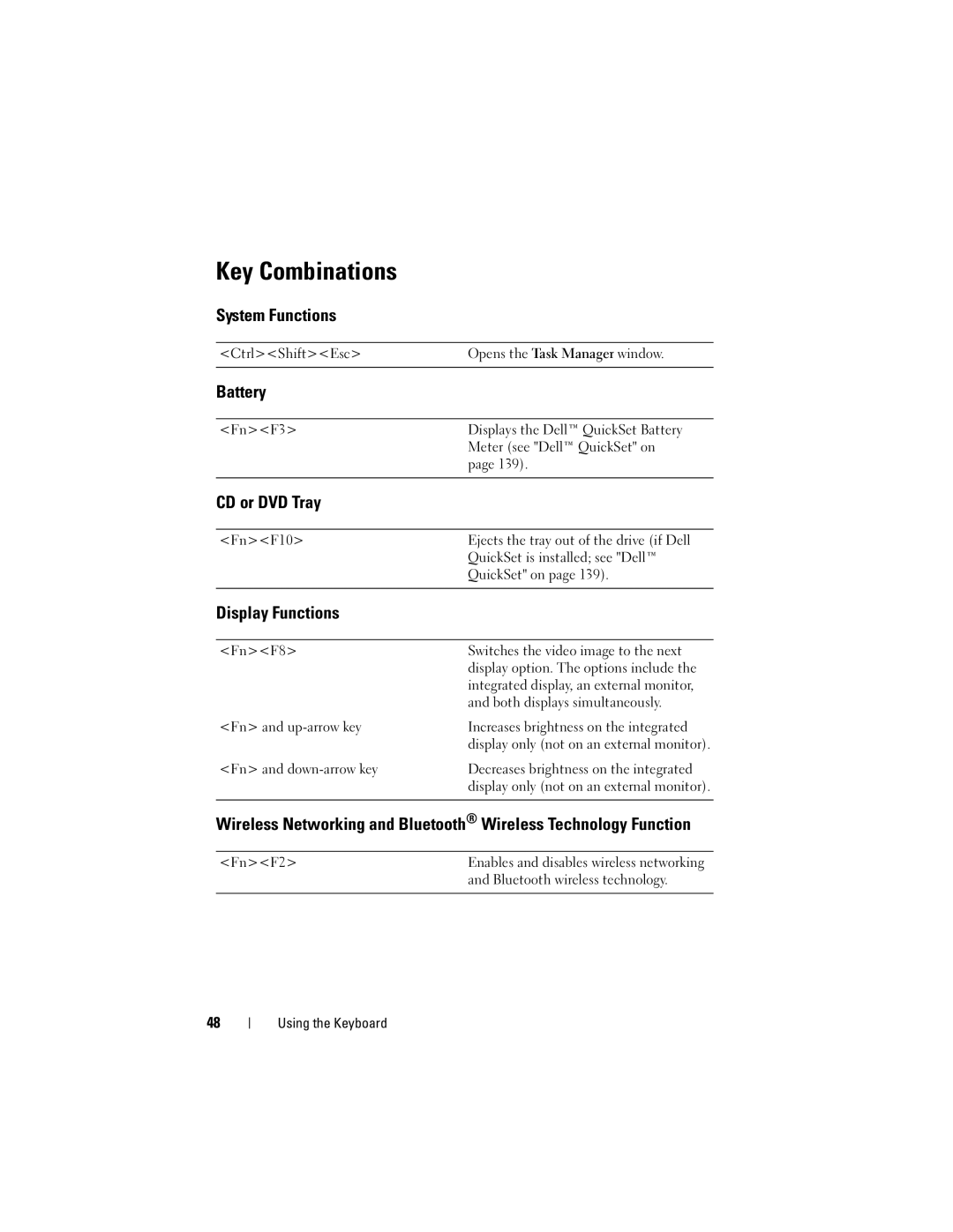 Dell D530 manual Key Combinations, System Functions, Battery, CD or DVD Tray, Display Functions 