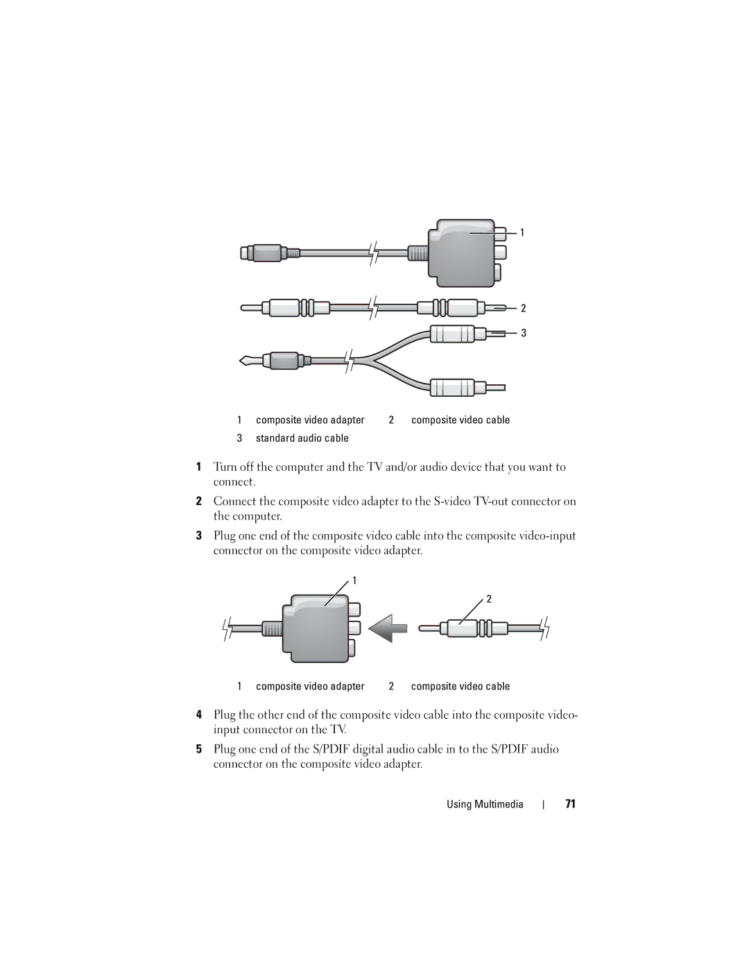 Dell D530 manual Composite video adapter 