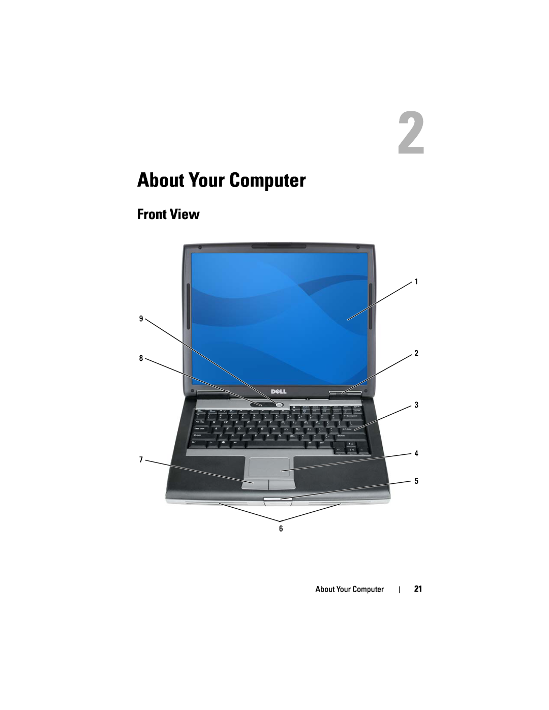 Dell D530 manual About Your Computer, Front View 