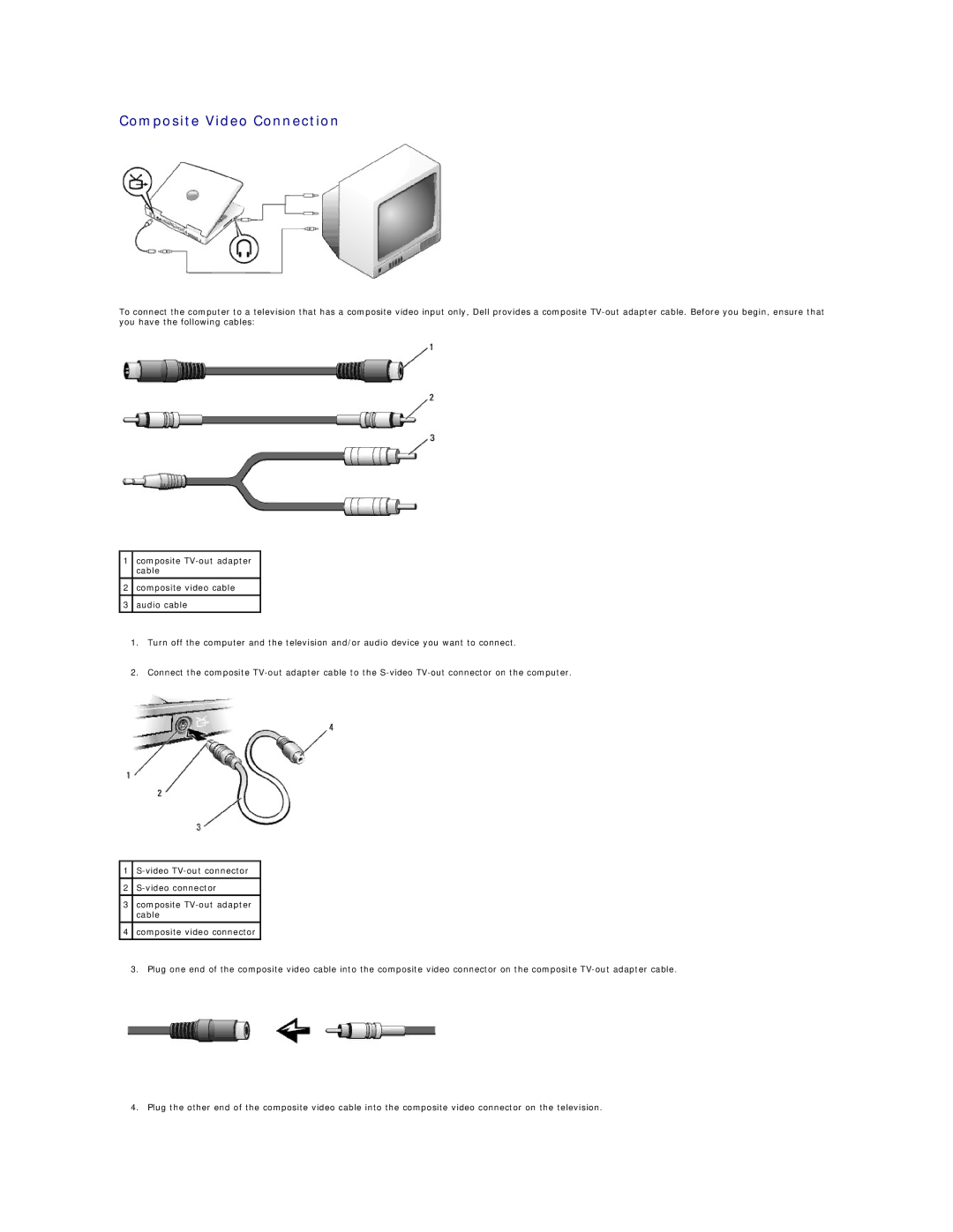 Dell D600 specifications Composite Video Connection 