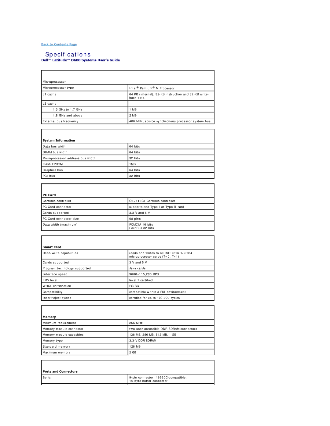 Dell D600 specifications Specifications 