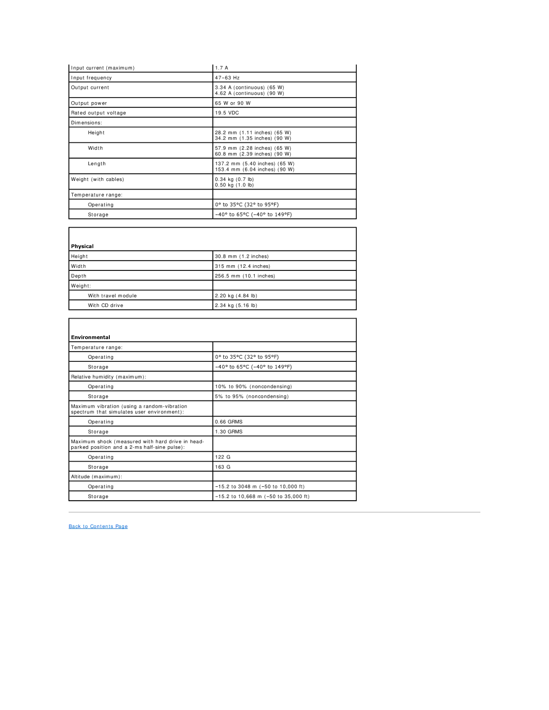 Dell D600 specifications Physical, Environmental 