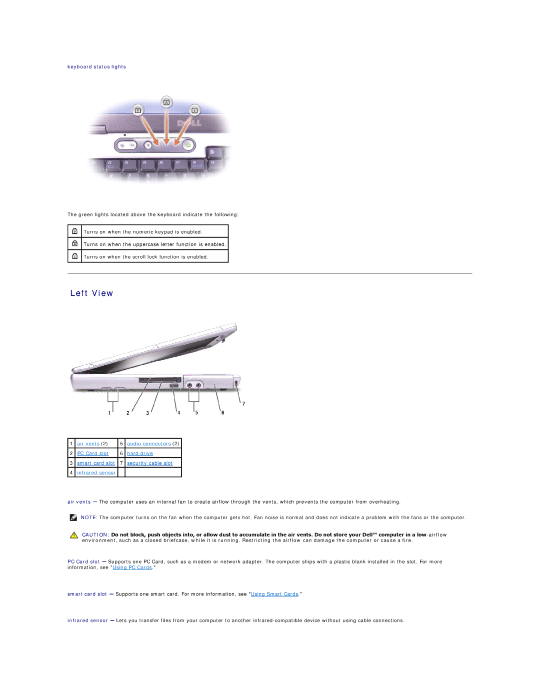 Dell D600 specifications Left View, Keyboard status lights 