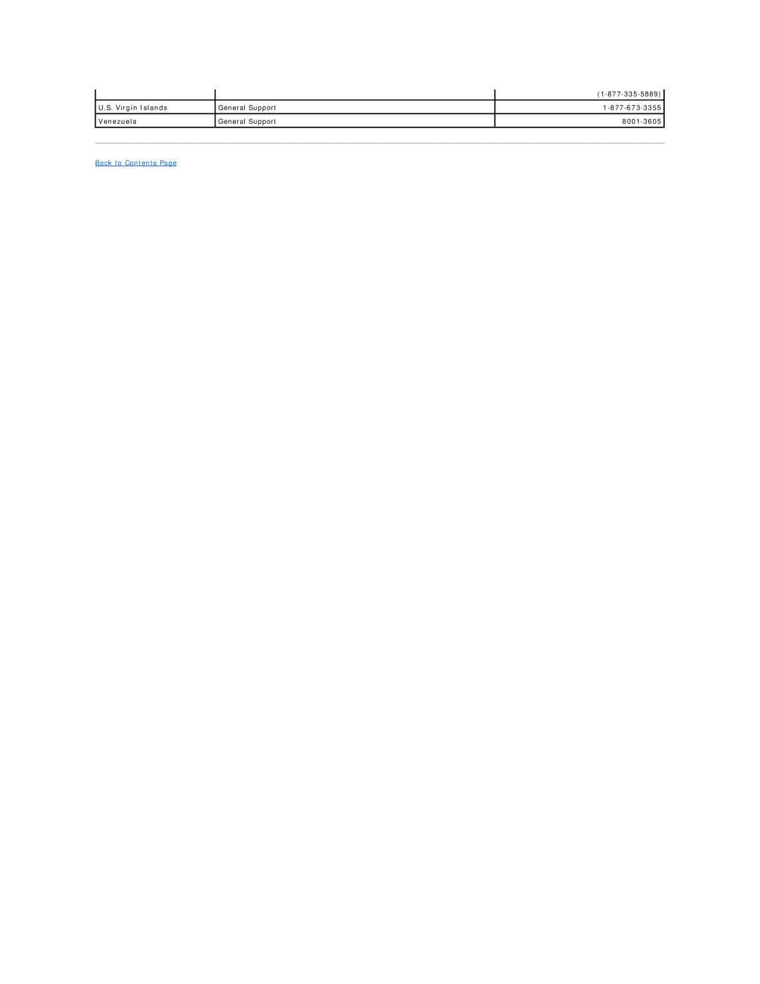 Dell D600 specifications Virgin Islands General Support Venezuela 