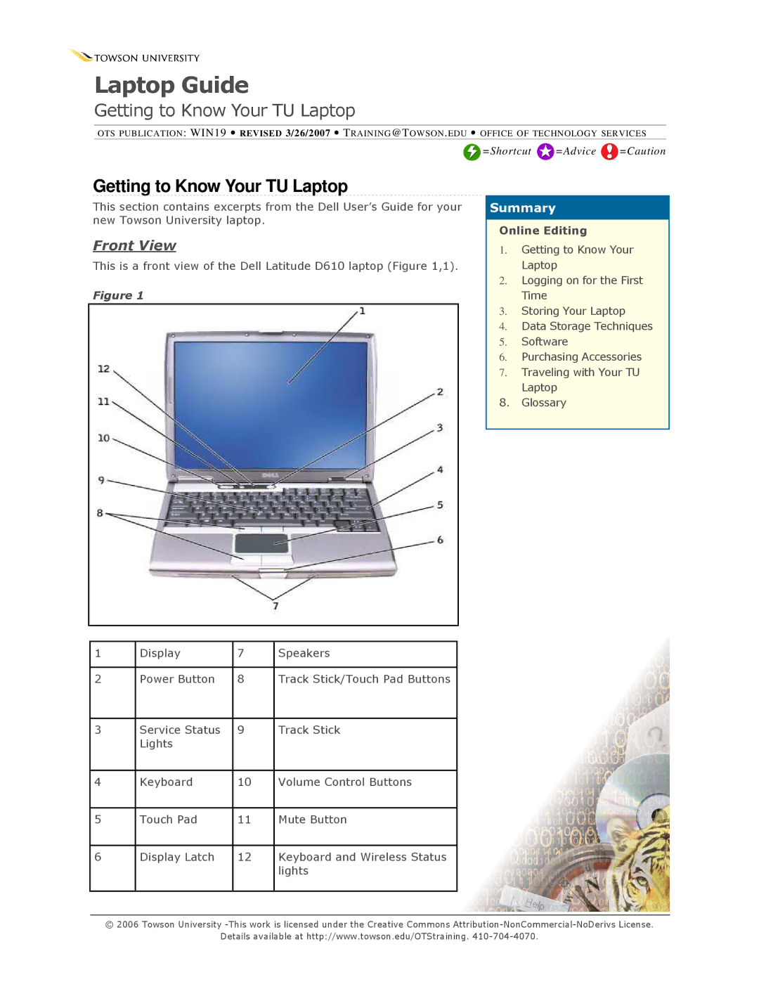 Dell D610 manual Getting to Know Your TU Laptop, Front View 