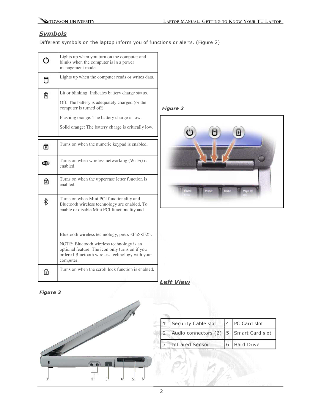 Dell D610 manual Symbols, Left View 