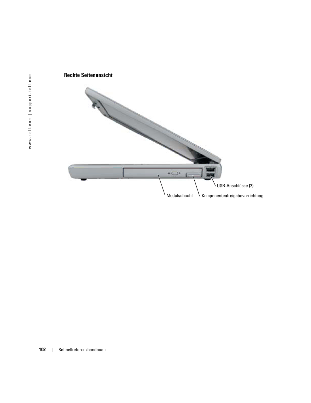 Dell D610 manual Rechte Seitenansicht, 102, USB-Anschlüsse Modulschacht Komponentenfreigabevorrichtung 