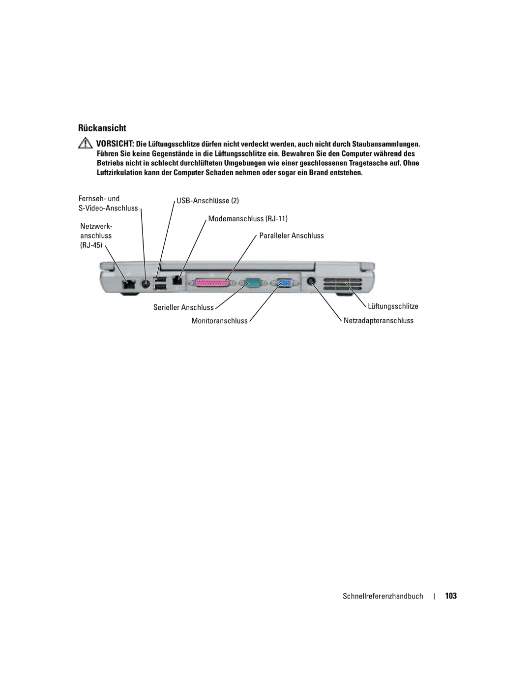 Dell D610 manual Rückansicht, 103, Fernseh- und, Monitoranschluss 