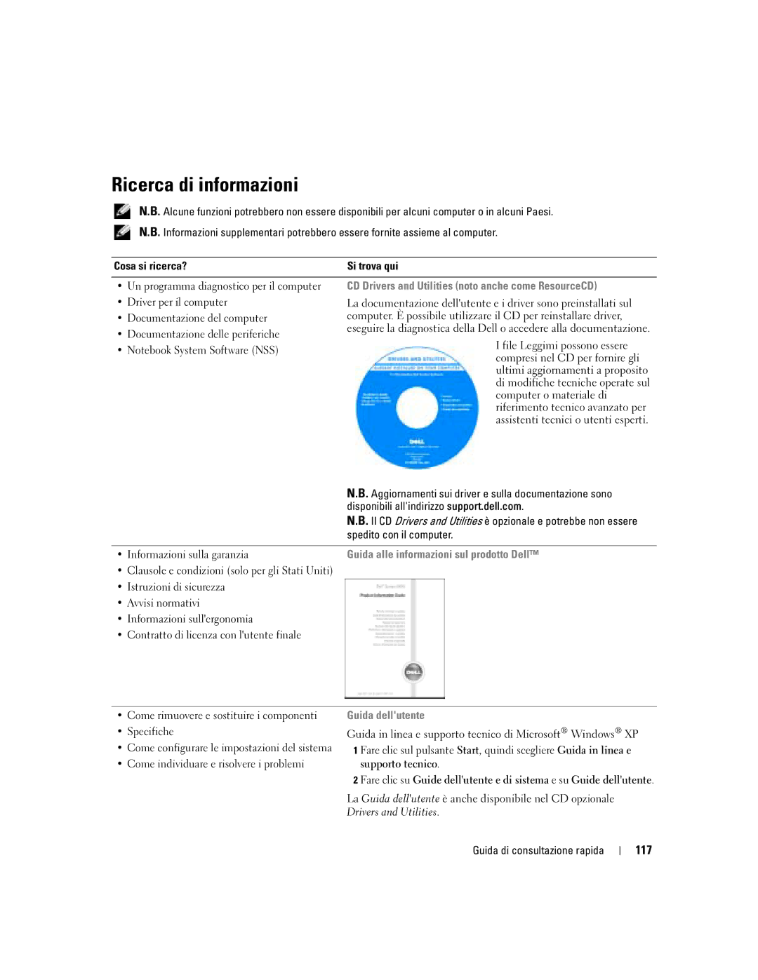 Dell D610 manual Ricerca di informazioni, 117, Guida alle informazioni sul prodotto Dell, Guida dellutente 