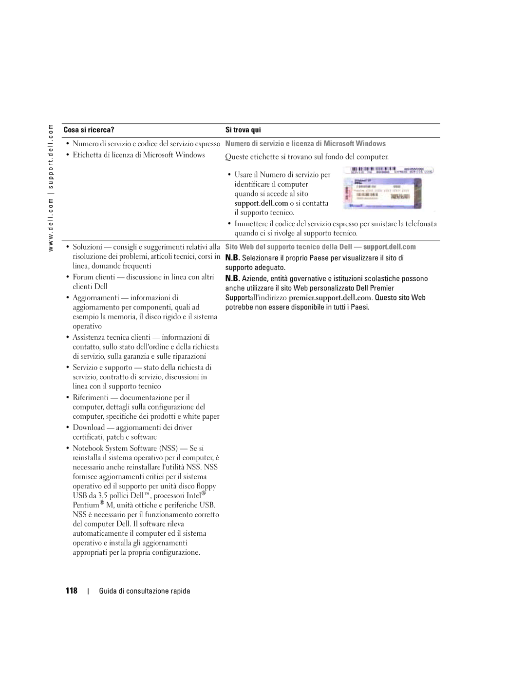 Dell D610 manual 118, Numero di servizio e licenza di Microsoft Windows 