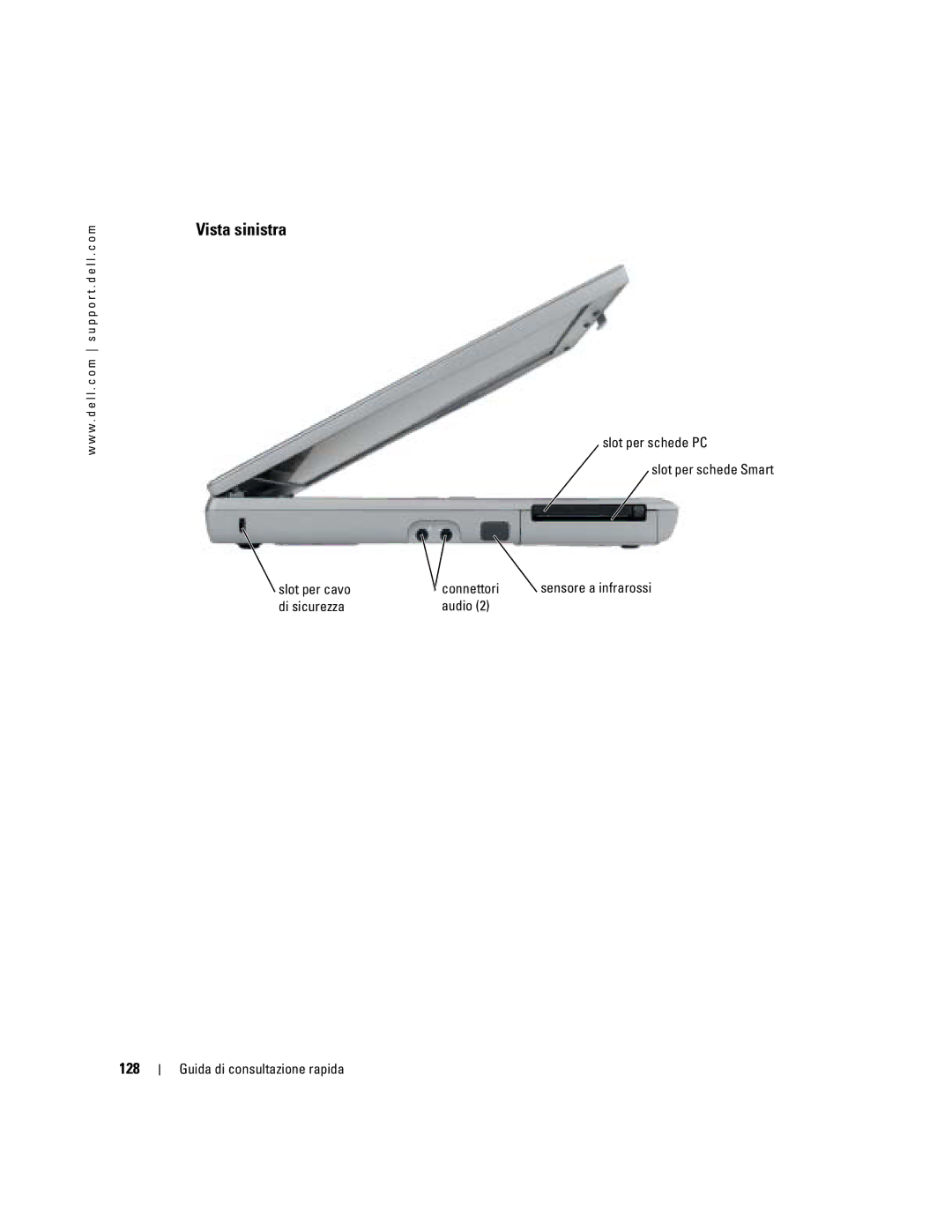 Dell D610 manual Vista sinistra, 128, Di sicurezza Audio 