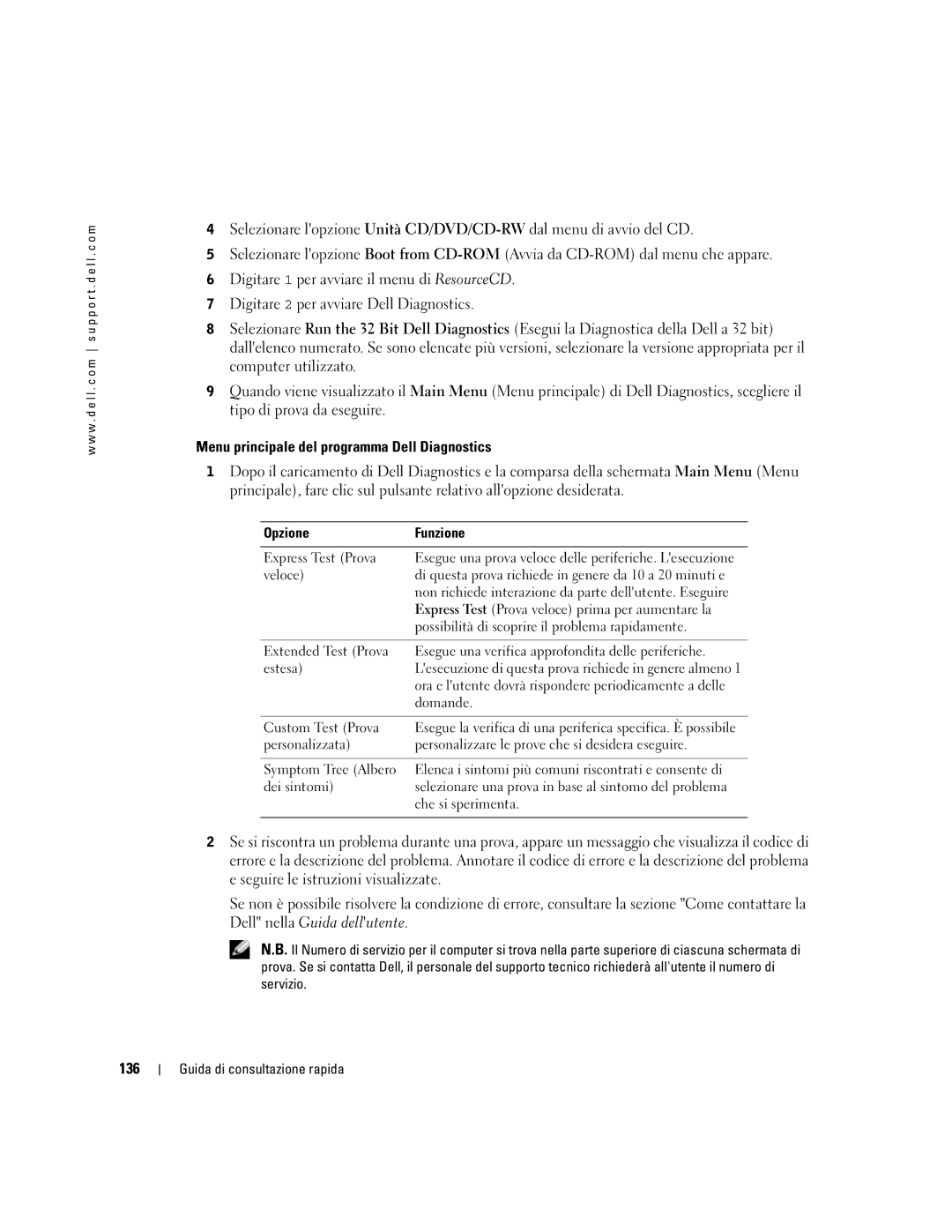 Dell D610 manual Menu principale del programma Dell Diagnostics, 136, Opzione Funzione 