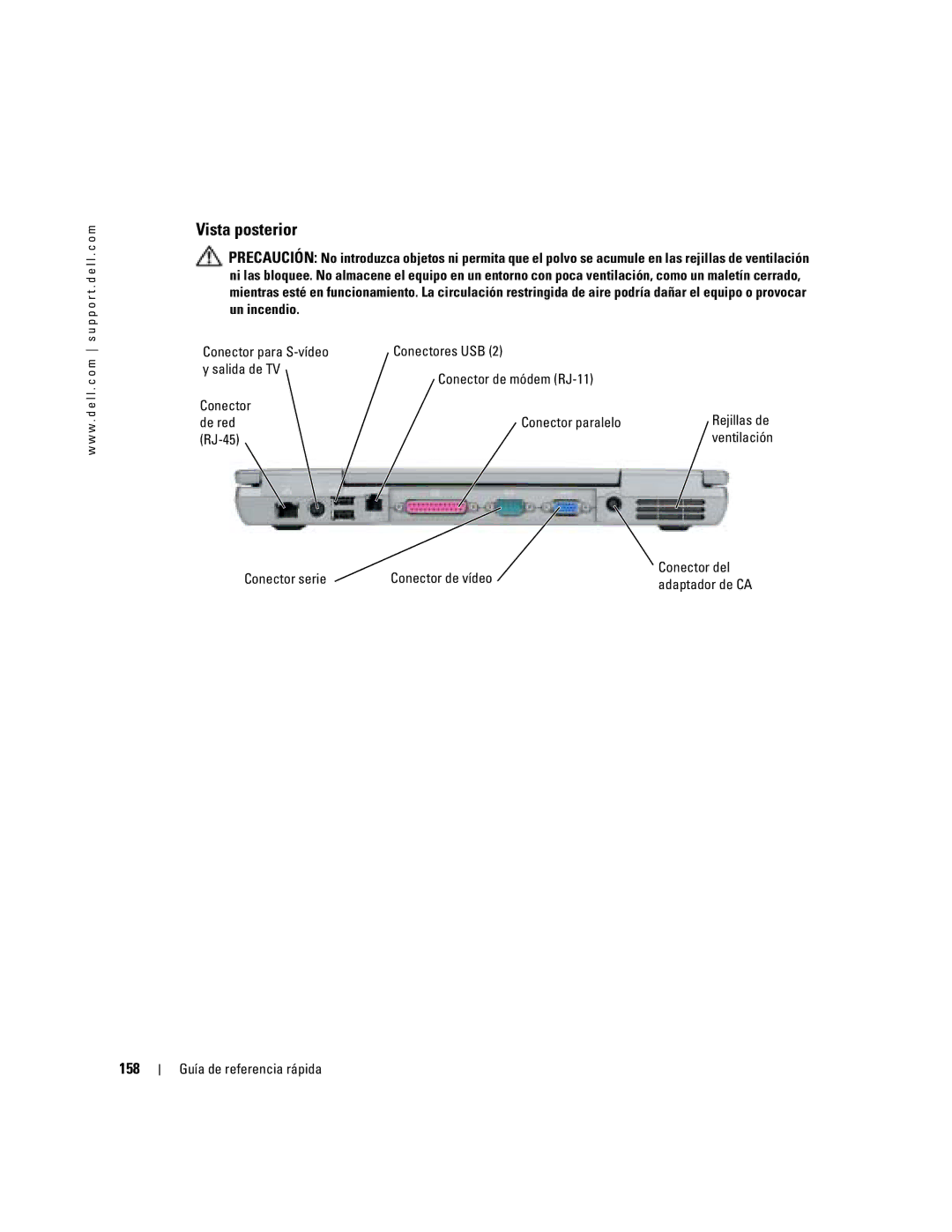 Dell D610 manual Vista posterior, 158, De red Conector paralelo RJ-45, Conector serie Conector de vídeo Conector del 