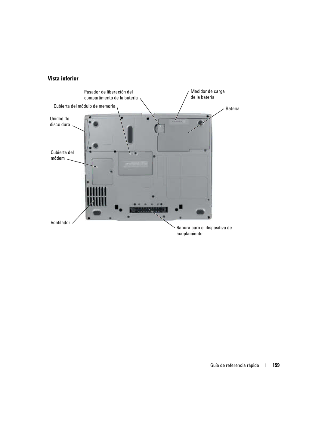 Dell D610 manual Vista inferior, 159, Cubierta del módulo de memoria, Cubierta del módem Ventilador 