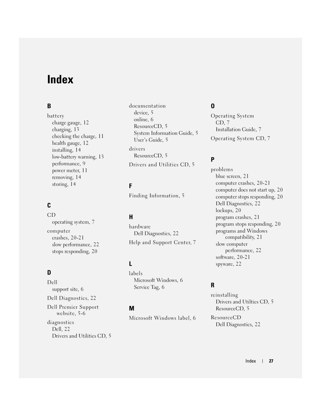 Dell D610 manual Index 