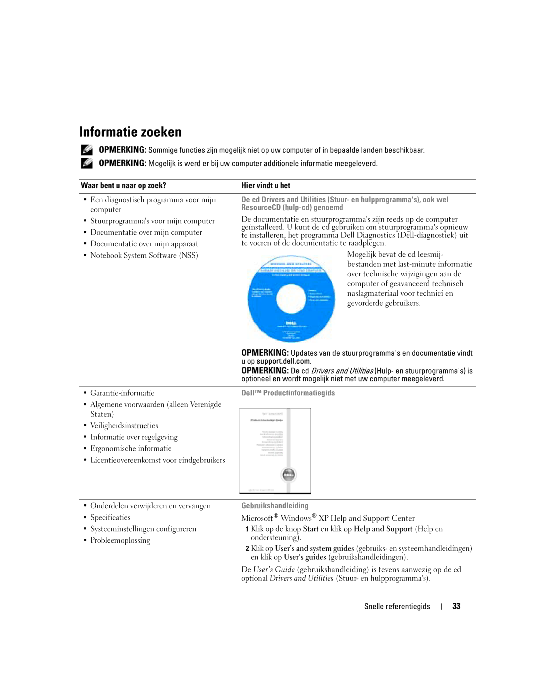 Dell D610 manual Informatie zoeken, ResourceCD hulp-cd genoemd, Gebruikshandleiding 