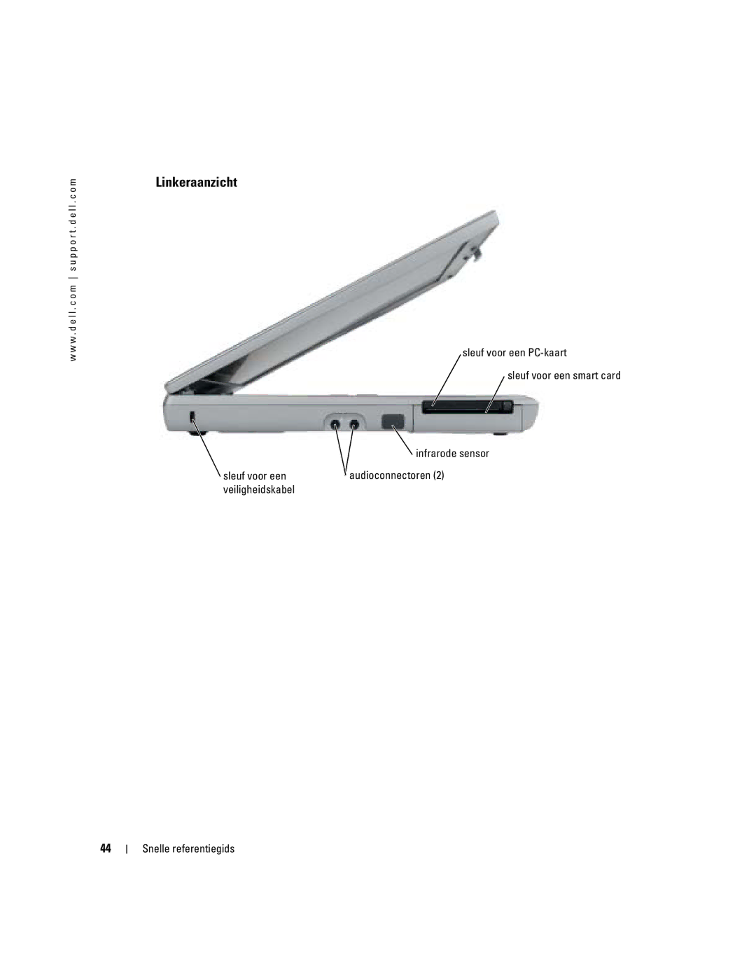 Dell D610 manual Linkeraanzicht, Veiligheidskabel Snelle referentiegids 