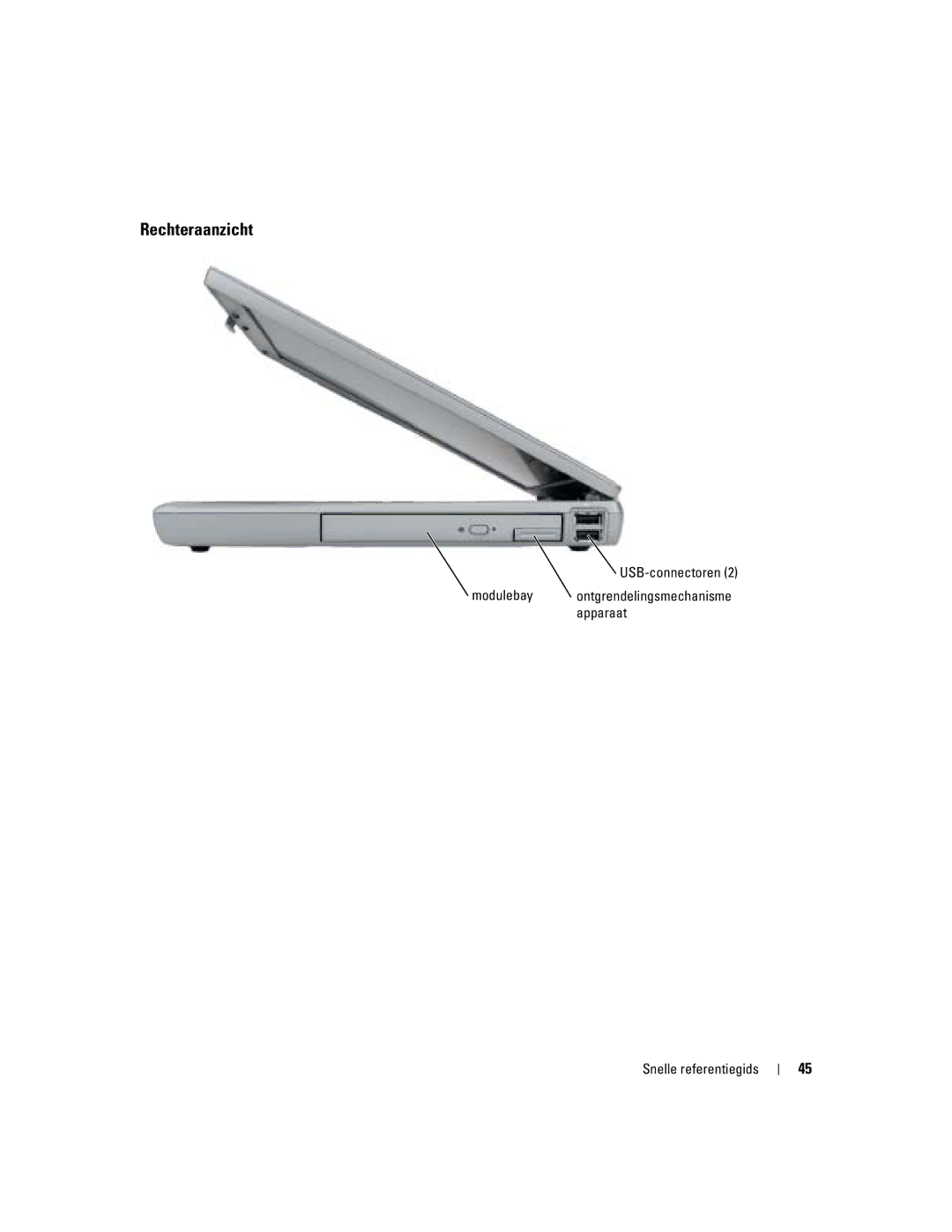 Dell D610 manual Rechteraanzicht 